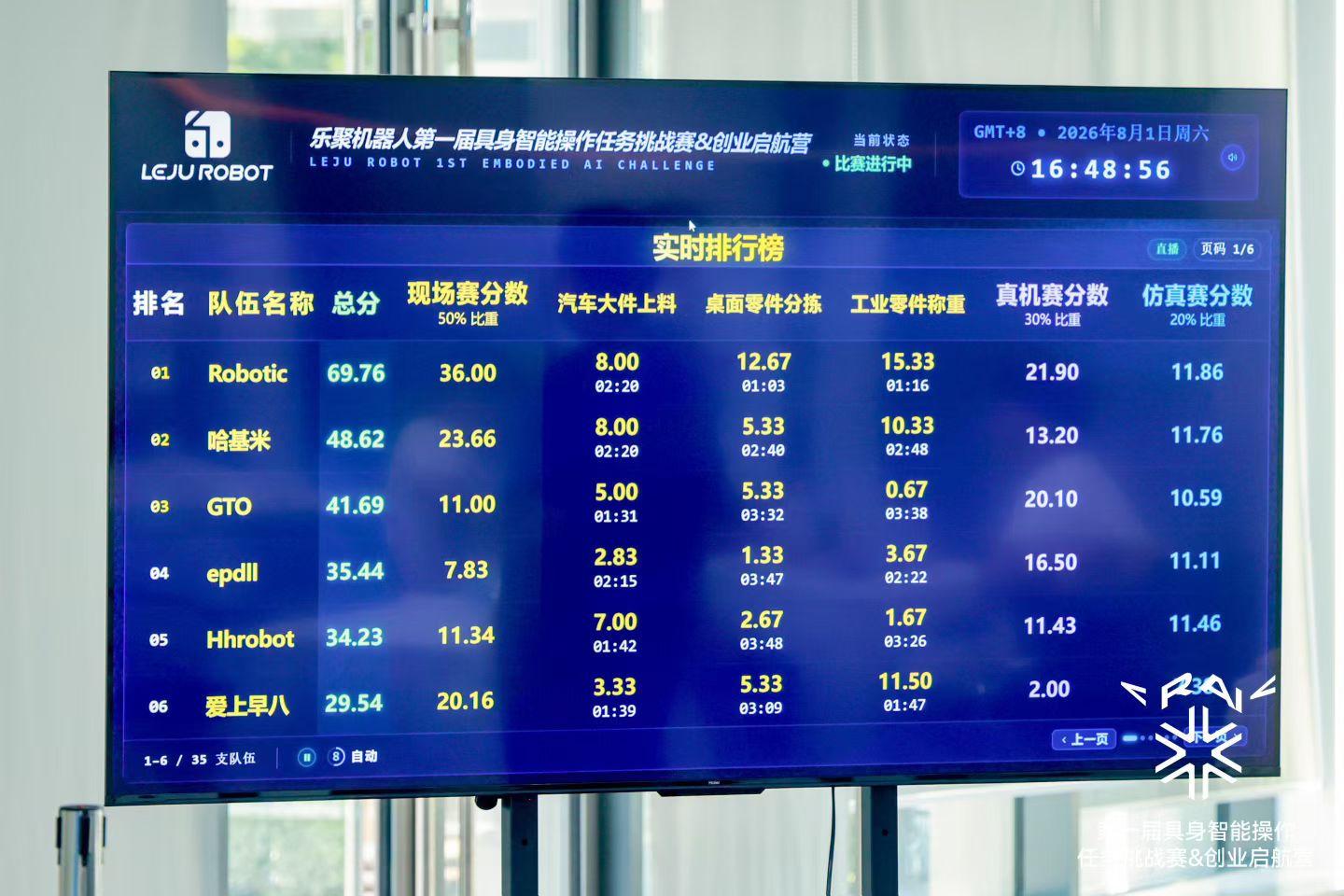 天池1